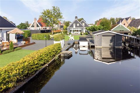 Plaatshouder